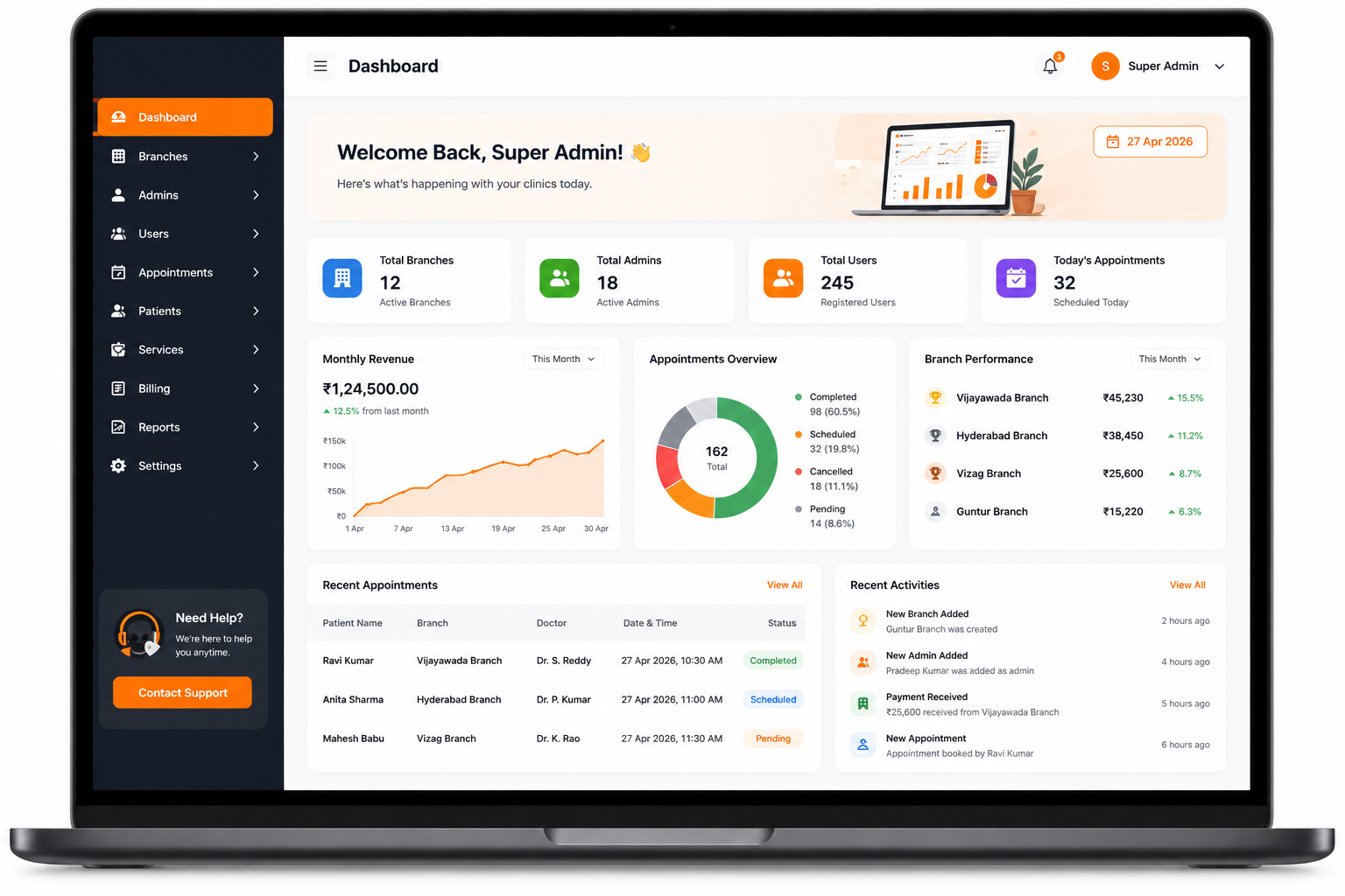 Branch UI
